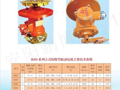 BZD20图2