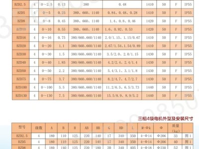 YBZU20-6图3